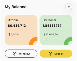 Dashboard-Übersicht der Lucrant AI-Automated-Trading-Lösung